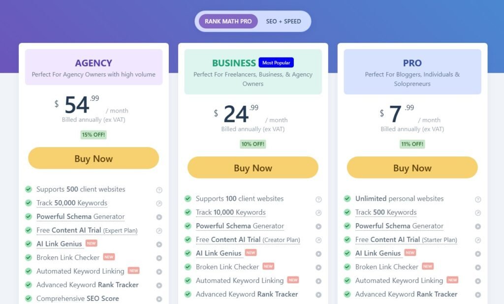 Rank Math Pricing