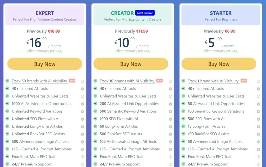 AI Visibility Pricing